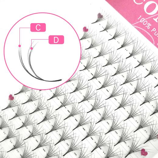 6D Double-Layer Fluffy Premade Volume Fans 0.07 – Lash Extensions Tray